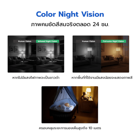 กล้องวงจรปิดภายใน IMILAB SC230 สีขาว กล้องวงจรปิด AI คมชัด 2.5K WI-FI6 2.4GHZ_5